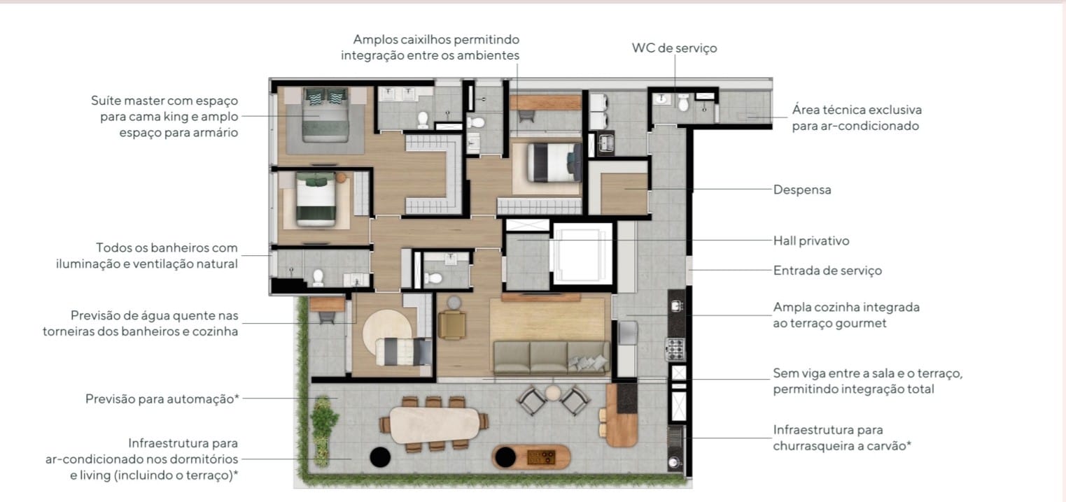 Apartamento com 4 Quartos à Venda, 194 m²em Ibirapuera - São Paulo