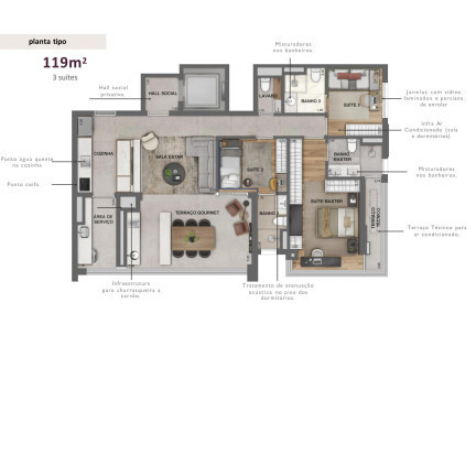 Foto do imóvel: Apartamento com 3 Quartos à Venda,  em Vila Mariana - São Paulo