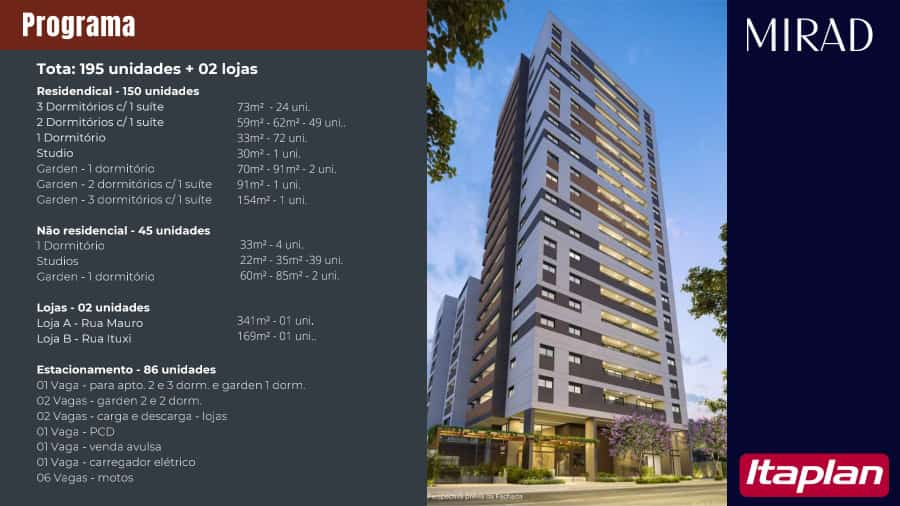 Apartamento com 2 Quartos à Venda, 59 m²em Saúde - São Paulo