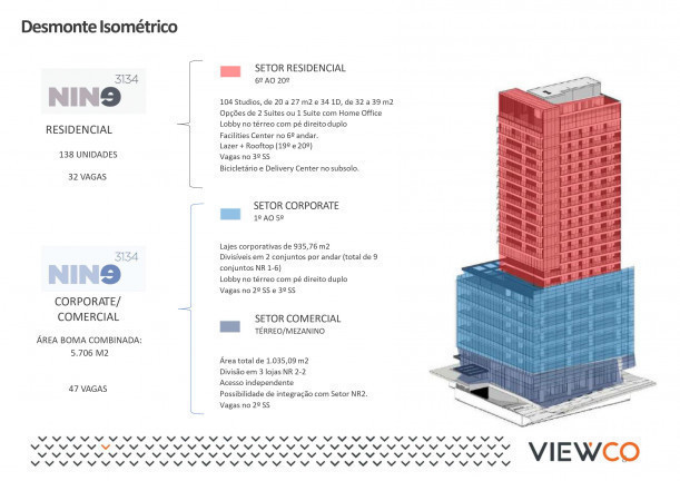 Imagem Apartamento com 1 Quarto à Venda, 32 m² em Jardim Paulista - São Paulo