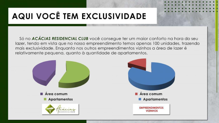 Imagem Apartamento com 2 Quartos à Venda, 45 m² em São Benedito - Nova Iguaçu
