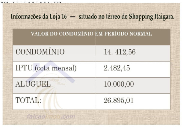 Imagem Imóvel Comercial para Alugar, 219 m² em Itaigara - Salvador