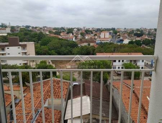 Imagem Apartamento com 2 Quartos à Venda, 54 m² em Jardim Vera Cruz - Sorocaba