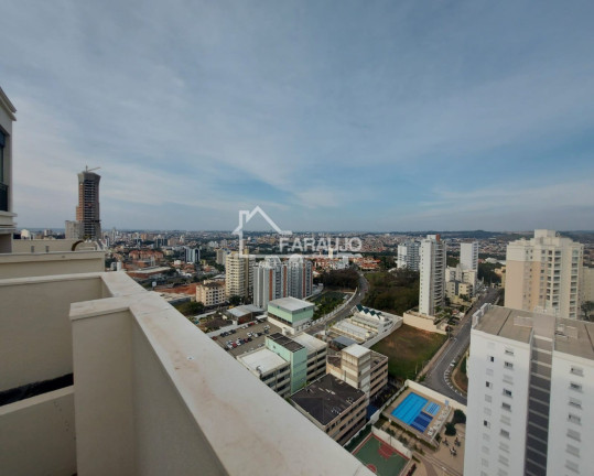 Imagem Imóvel com 4 Quartos à Venda, 429 m² em Jardim Portal Da Colina - Sorocaba