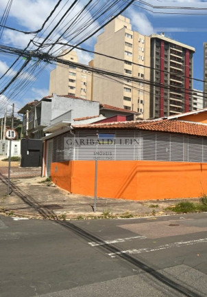 Imagem Sobrado para Alugar, 179 m² em Cambuí - Campinas