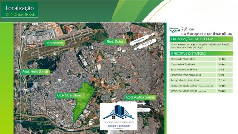 Imagem Imóvel Comercial para Alugar, 7.893 m² em água Chata - Guarulhos
