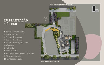 Anuncio Imóvel