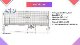 Imóvel Comercial para Alugar, 3.041 m² em Jardim Planalto - Jundiaí