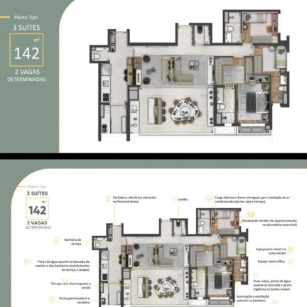 Apartamento com 3 Quartos à Venda, 142 m² em Vila Mariana - São Paulo
