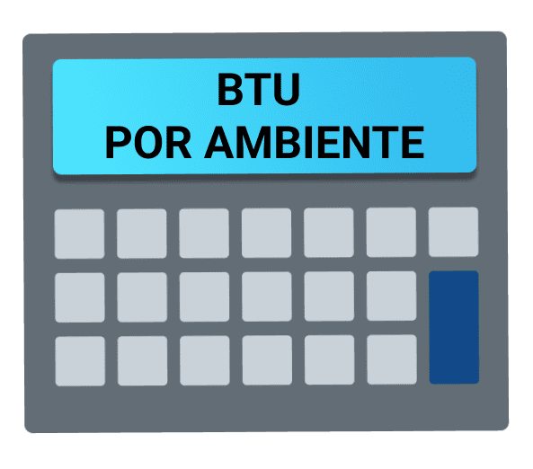 BTU por ambiente